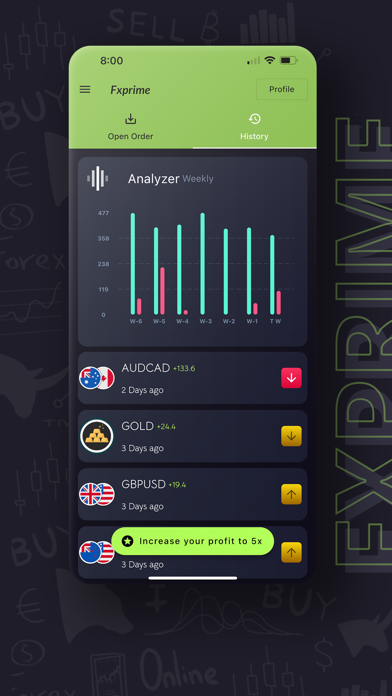 Forex Signals : Fxprime Screenshot