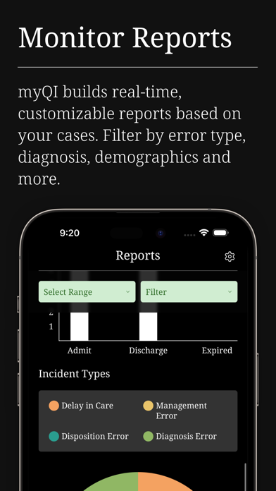 myQI: Personalized Medical QI Screenshot