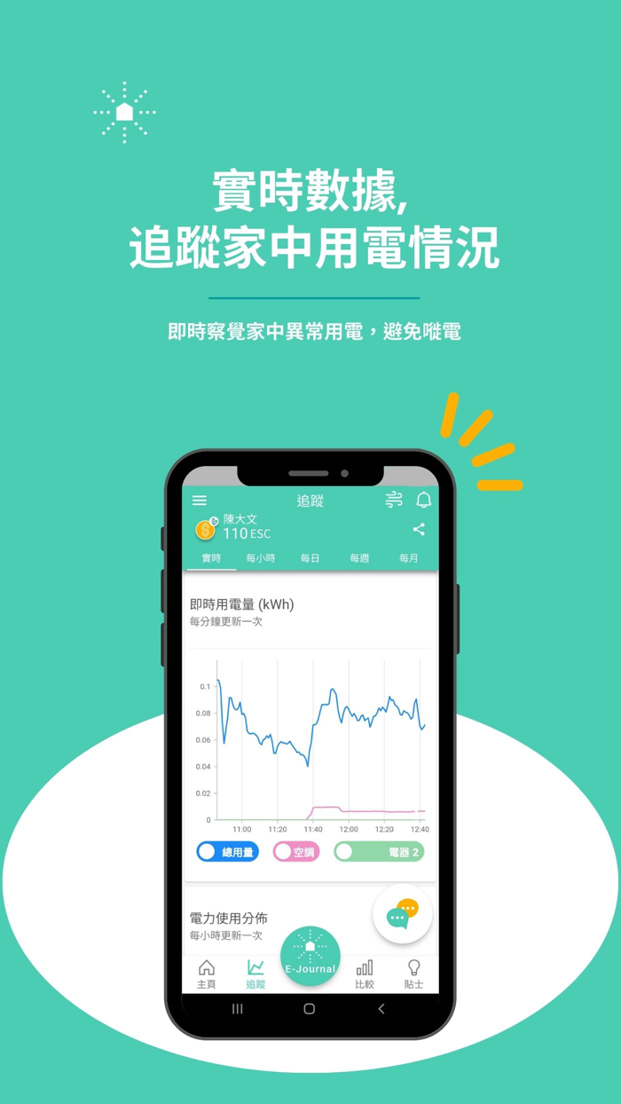 SEE - Smart Energy Community