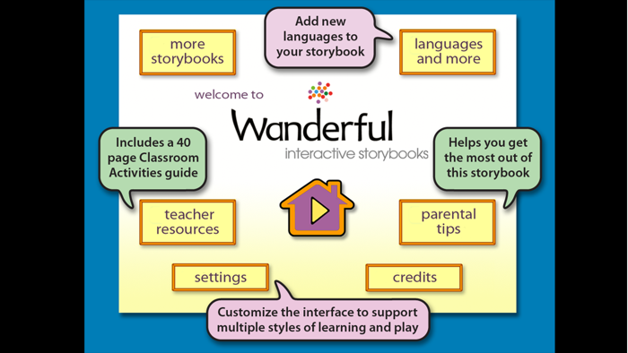 Just Grandma  Me - Original