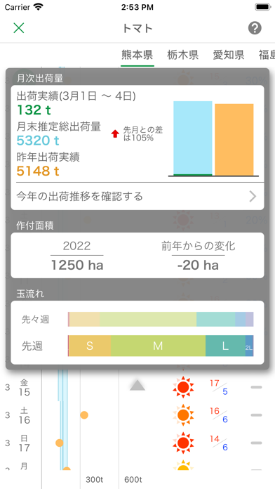 営農支援のおすすめ画像5