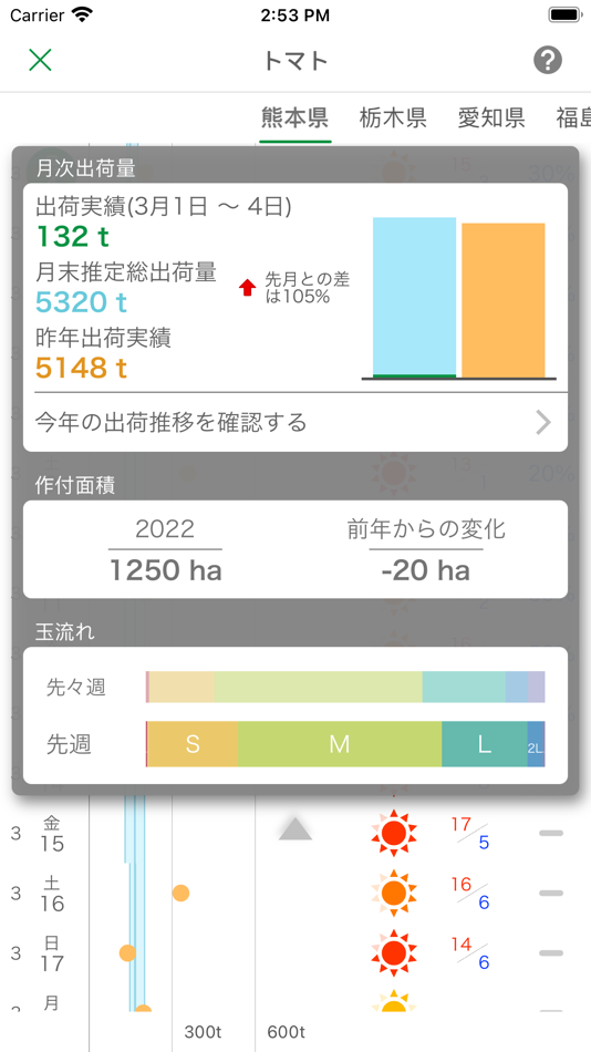 #5. 営農支援 (iOS) 由: Seraku