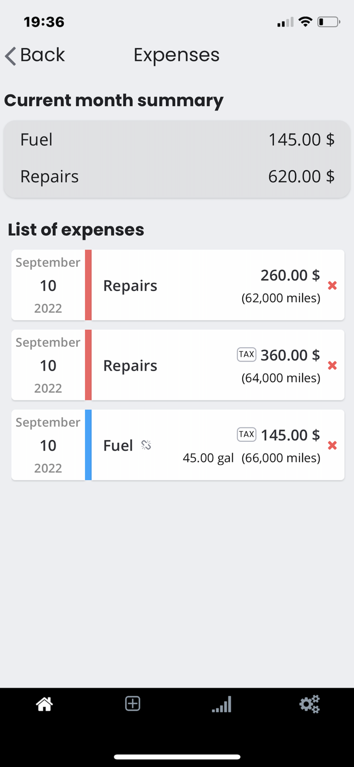 Car expenses tracker