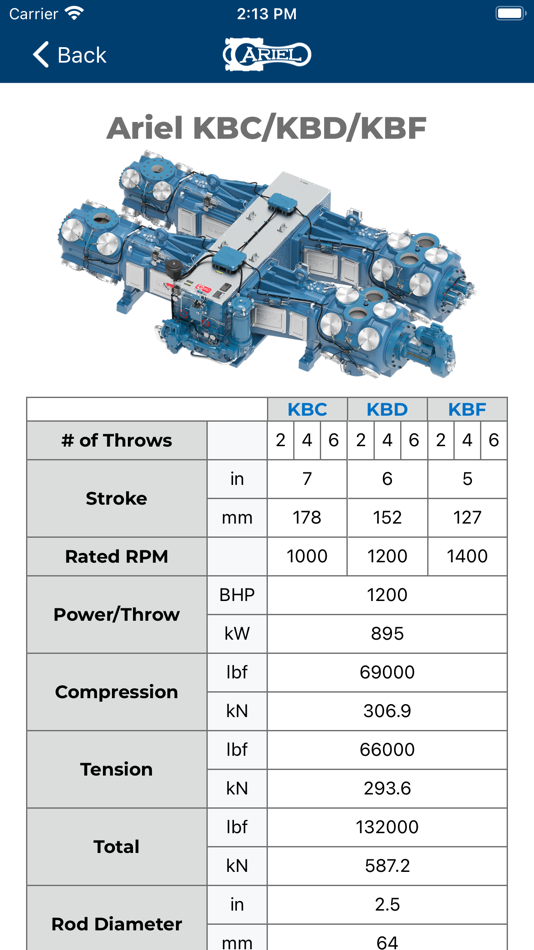 #4. Ariel Quick Size (iOS) 由: Ariel Corporation