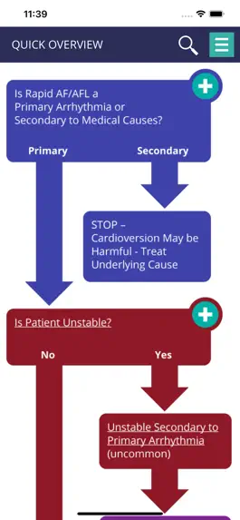 Game screenshot CAEP Atrial Fibrillation Guide hack