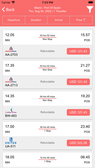 Forrester Travels Screenshot