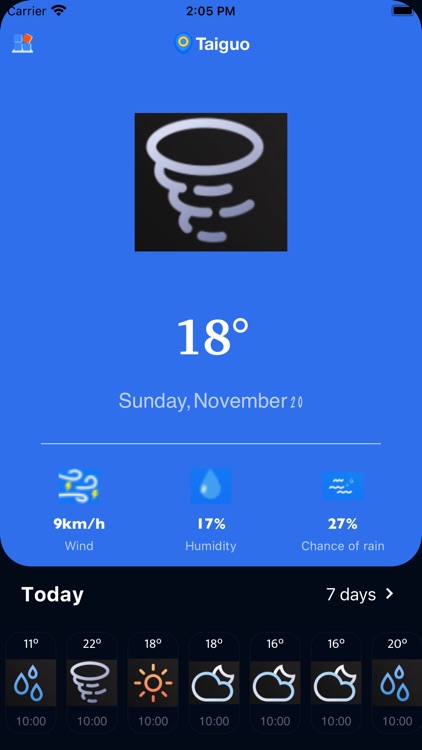 Know The Weather In Thailand