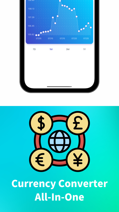 Currency Converter All In One Screenshot