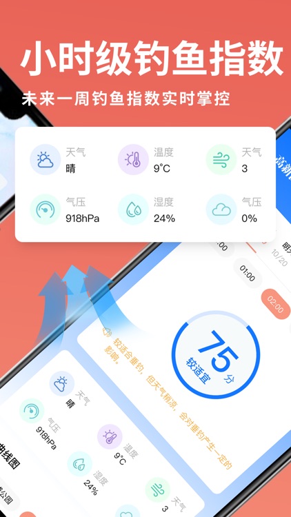 钓鱼天气预报-钓鱼指数