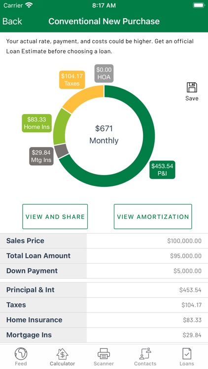 Hometown Mortgage Mobile screenshot-3
