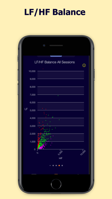 BradBeat HRV Screenshot