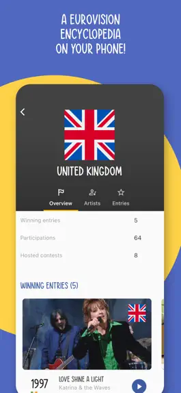 Game screenshot EurovisionGP hack
