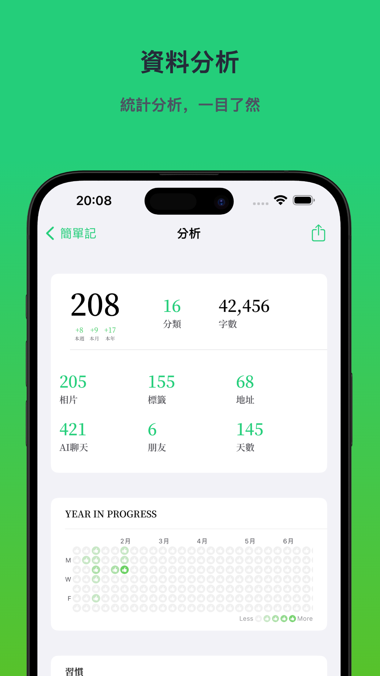冰雕ּ制作日志