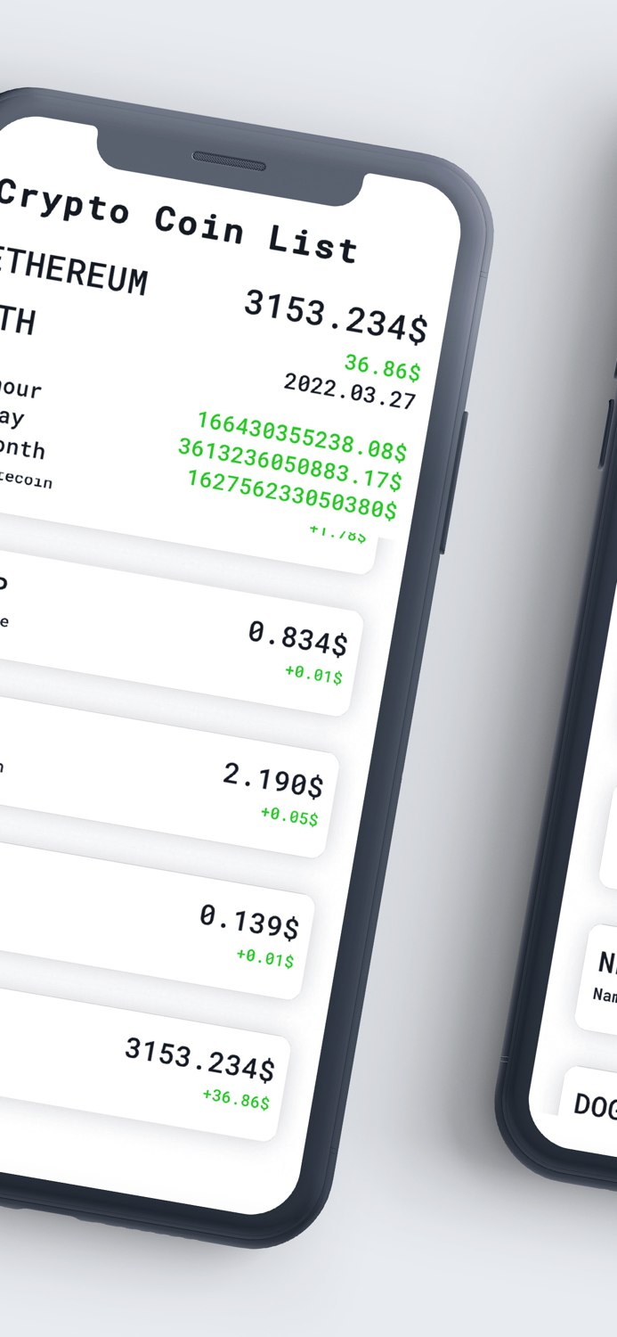 Bitcoin Future Coins List