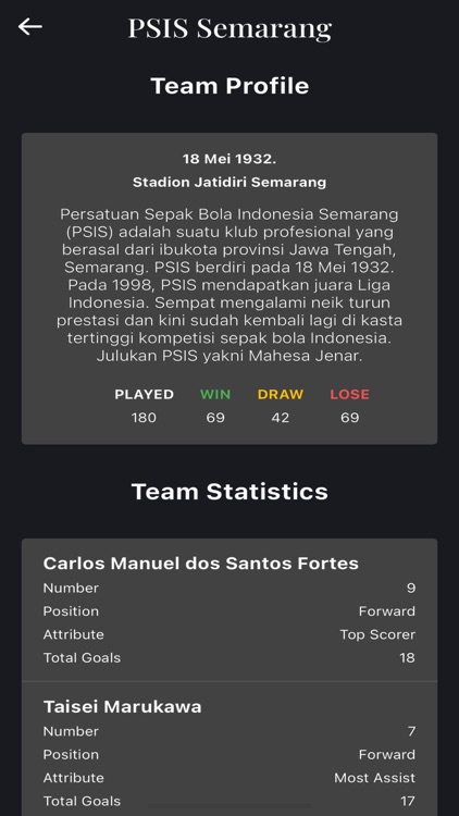 Lemon Sports News App screenshot-4