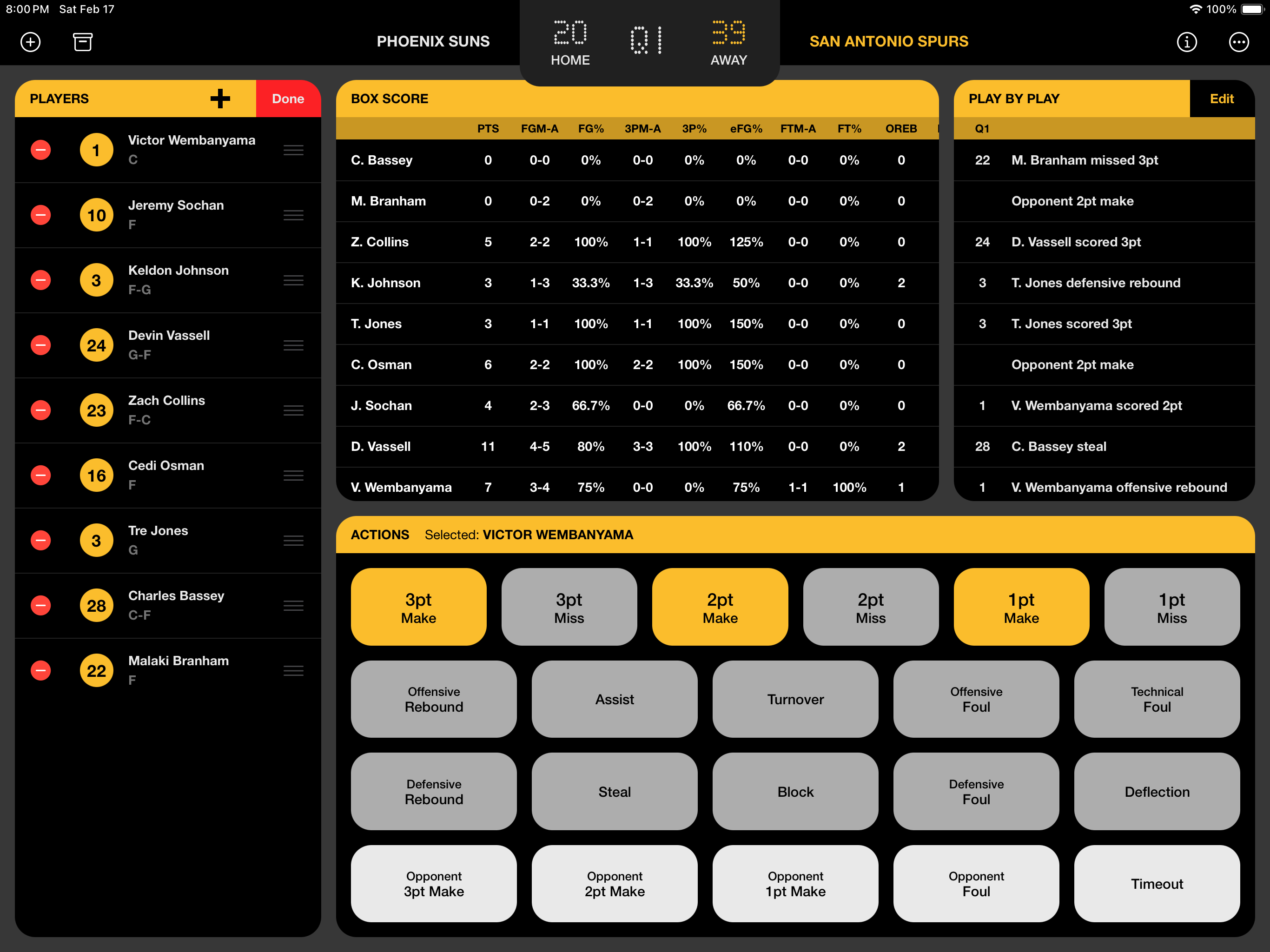 InfiniteHoops Stats