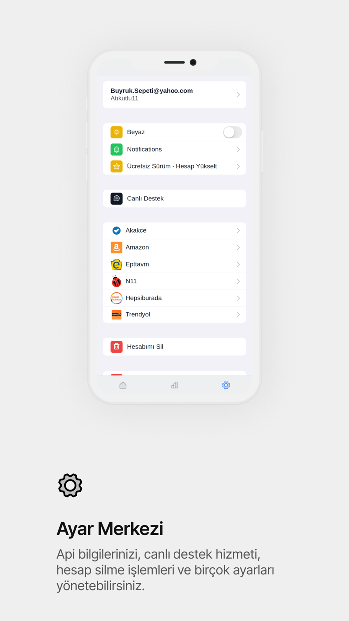 E-Ticaret - pazargetir