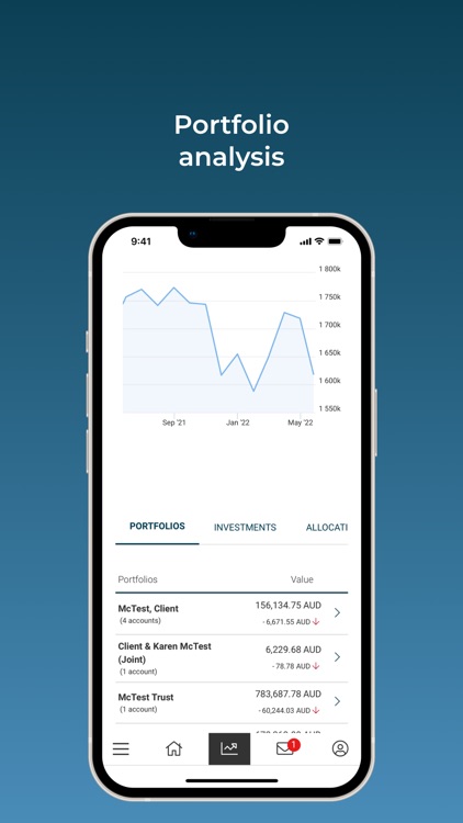 Euroz Hartleys Xplan