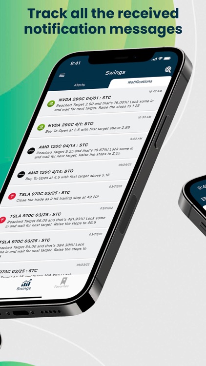 Options Alerts - Swing Signals screenshot-3