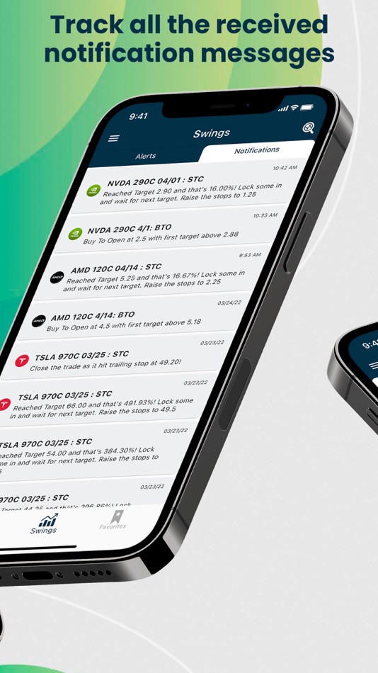 #4. Options Alerts - Swing Signals (iOS) 由: Vivid Stock Market Alerts Stocks & Options Trading Signals & Crypto Forex Signal for Swing Trader