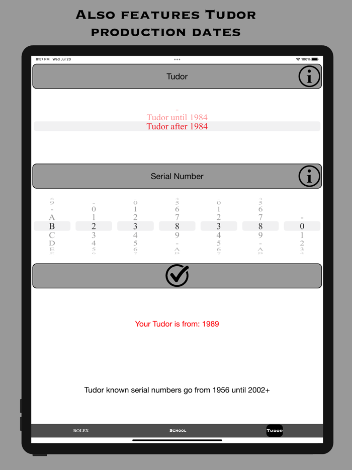 The ROLEX Enthusiast