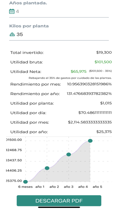 Mi Agave Inversiones Screenshot