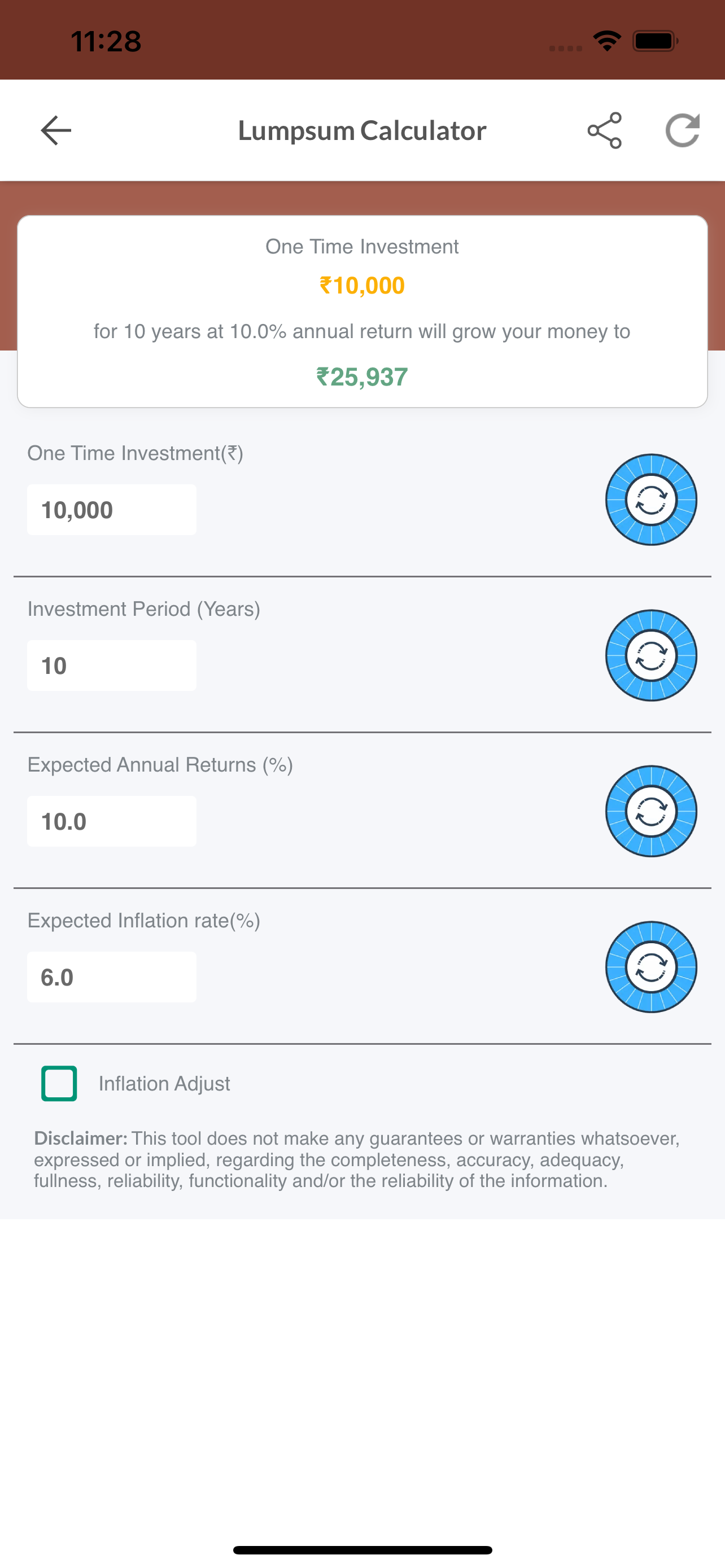 MINDEX NIVESH
