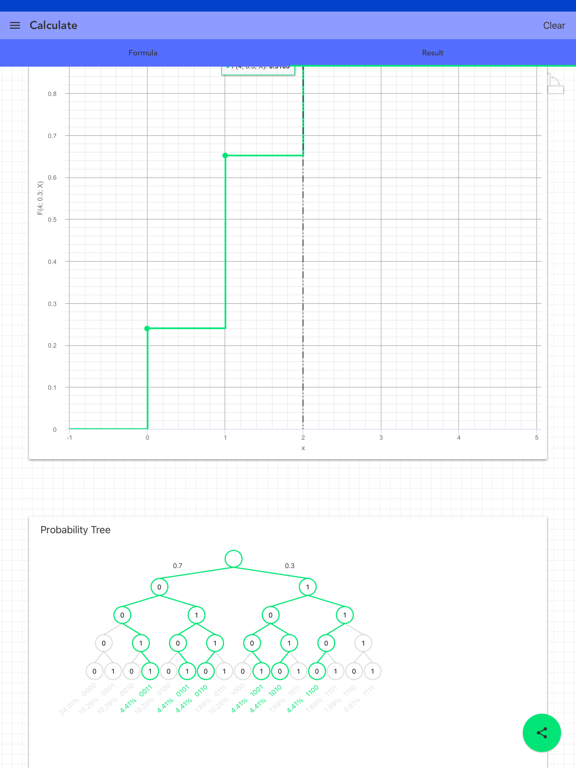Bernoulli Process PRO Screenshots