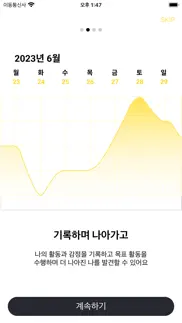 How to cancel & delete 닥터 심심이2 4