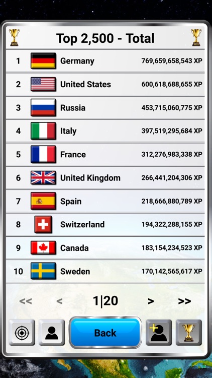 World Geography - Quiz Game screenshot-8
