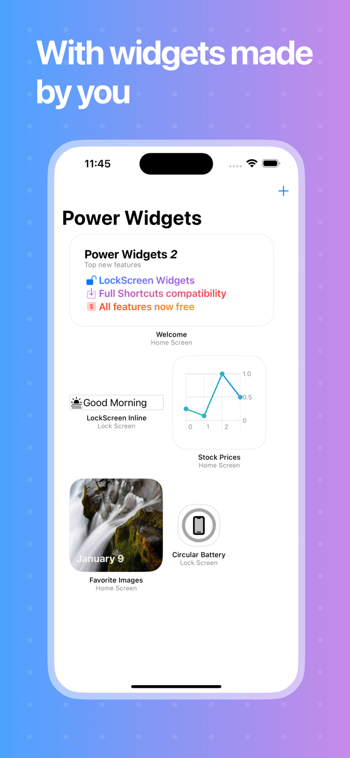 Power Widgets