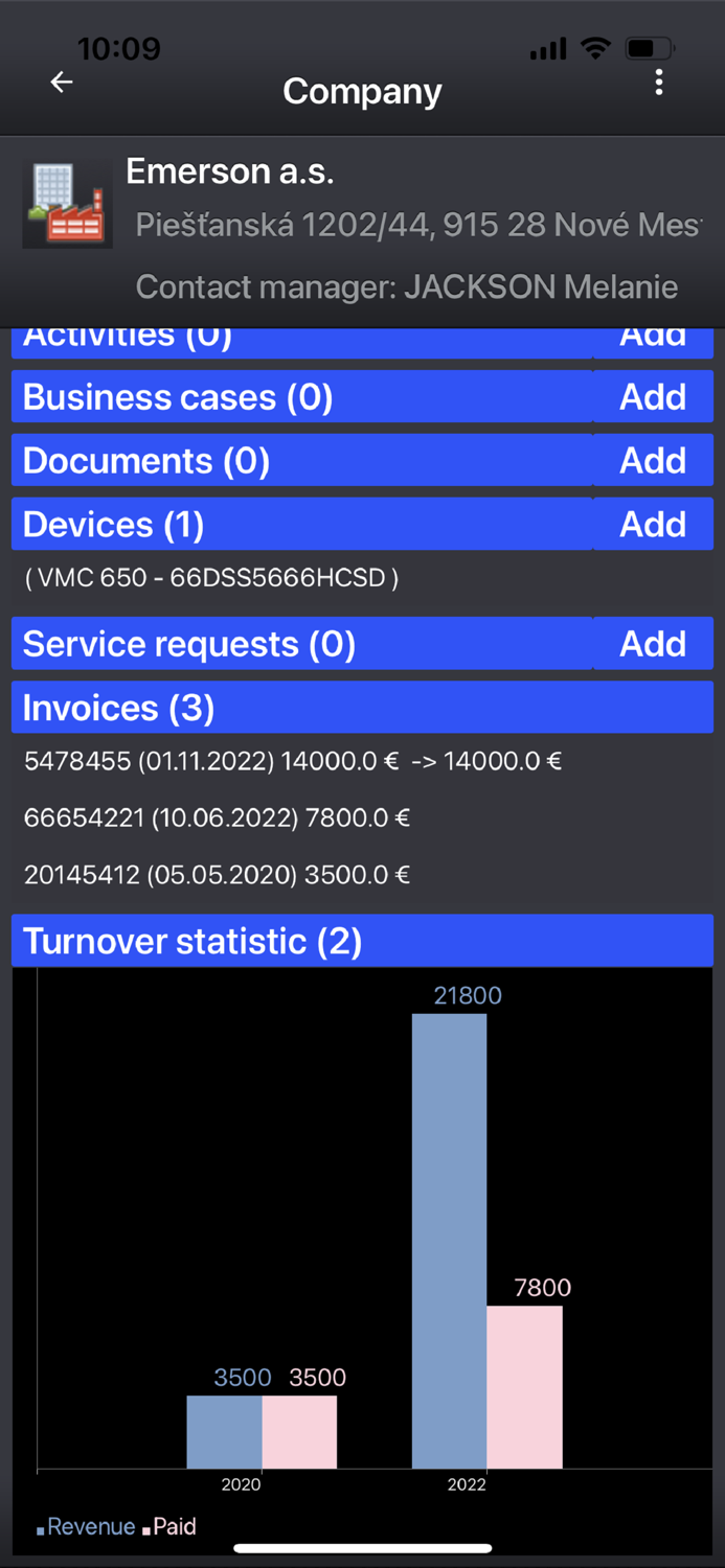 BusinessReport Mobile CRM