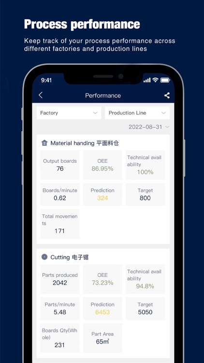PulseCloud screenshot-6