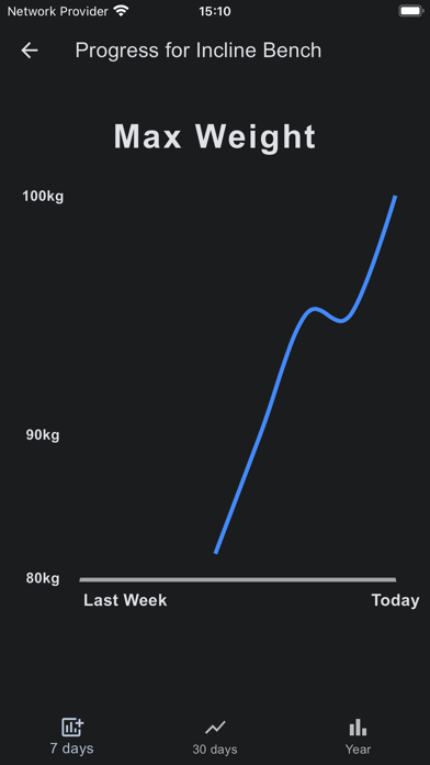 Screenshot #2 pour ThatLiftTracker