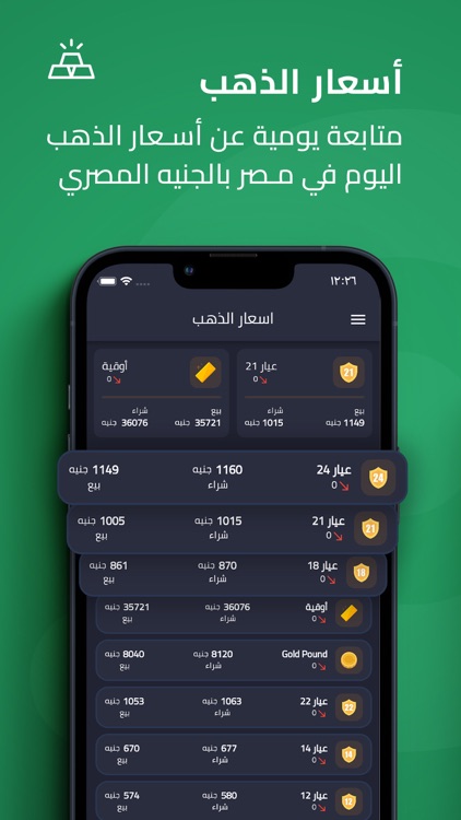 Arraf - عراف : Gold & Dollar