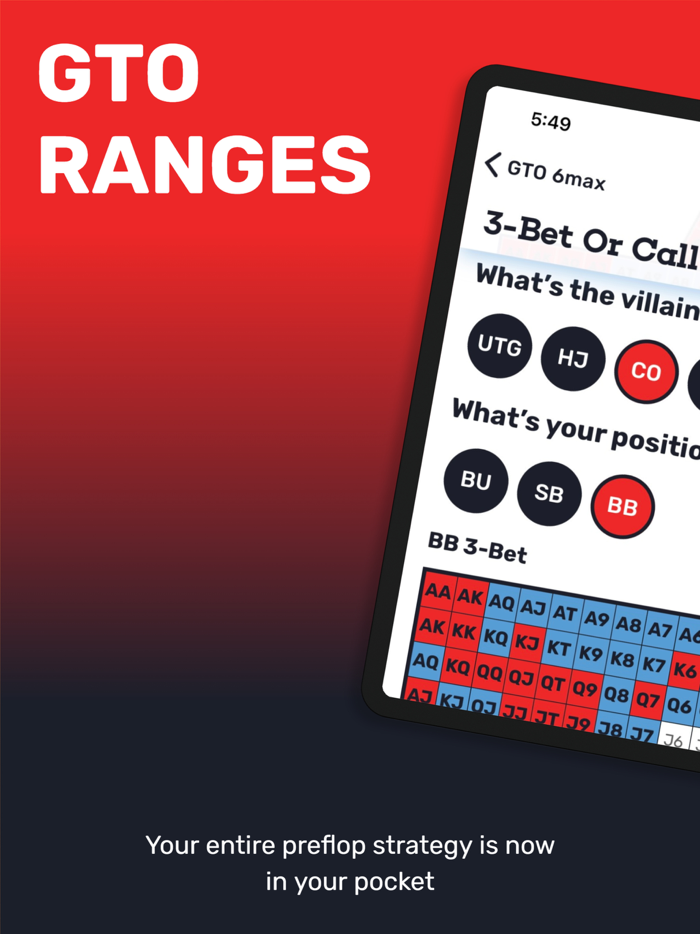 GTO Poker Ranges By Red Chip
