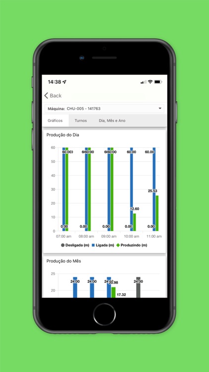 Gholias IOT screenshot-4