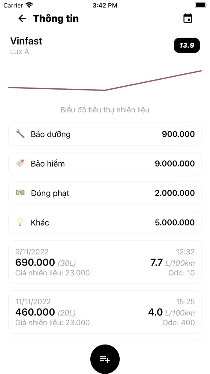 Lizo Quản lý xăng phương tiện