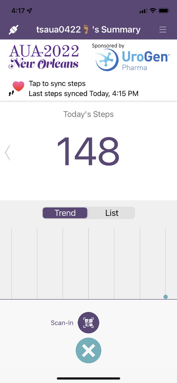 AUA2022 Wellness Challenge