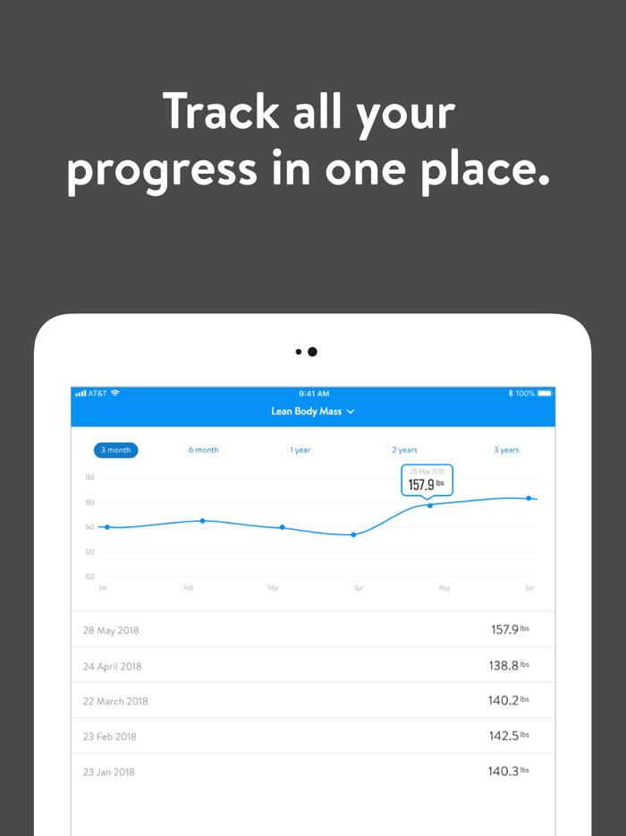Alloy Personal Training