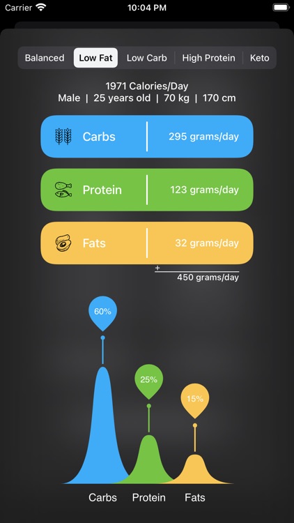 Macros: Calorie Calculator screenshot-4