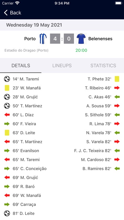 Liga Portugal table