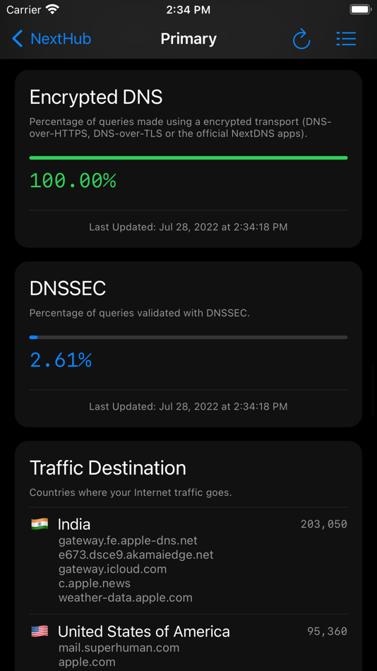 #3. NextHub Remote (iOS) By: Vishal Vijayashekkar