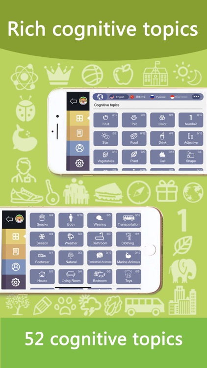 Multilingual Kids Cognition