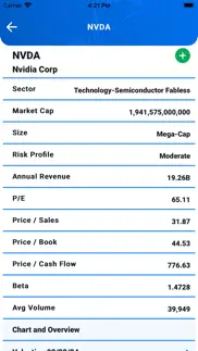 best stocks now iphone screenshot 2