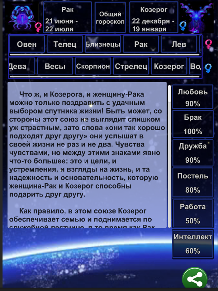 Гороскоп Совместимость