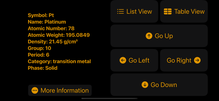 Periodic Table for the Blind