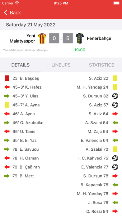 Live Scores for Super Lig App screenshot 3