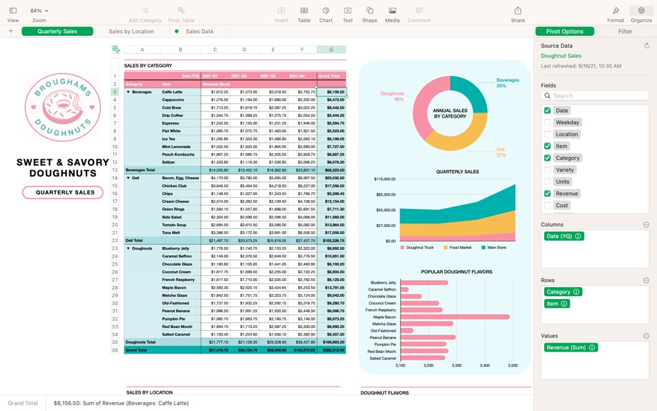 Numbers - 14.0 - (macOS)