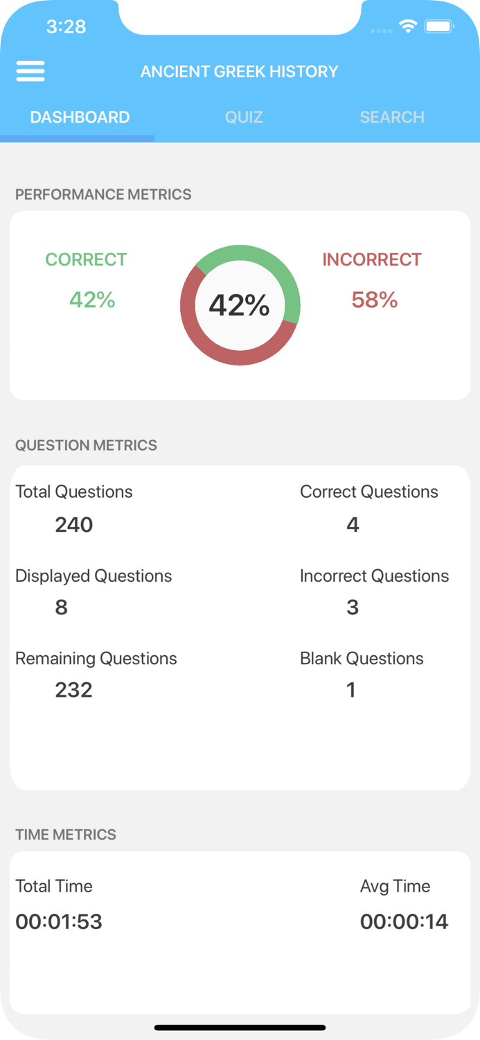 Ancient Greek Quizzes